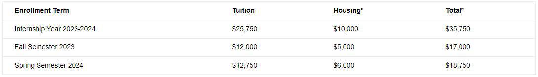 tuition